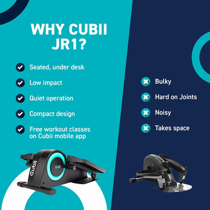 JR1 Seated under Desk Elliptical Machine for Home Workout, Mini Elliptical, Desk Bike Pedal Exerciser, Whisper Quiet, under Desk Pedal Exerciser W/Adjustable Resistance & LCD Display